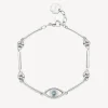 Outlet Bracciale Donna Protezione Ardore Speranza Gioielli Chakra | BHKB150 Donna Gioielli Moda Donna