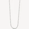 Best Collana Catena Groumette Lunga Essential Brosway | BNL021 Donna Gioielli Moda Donna